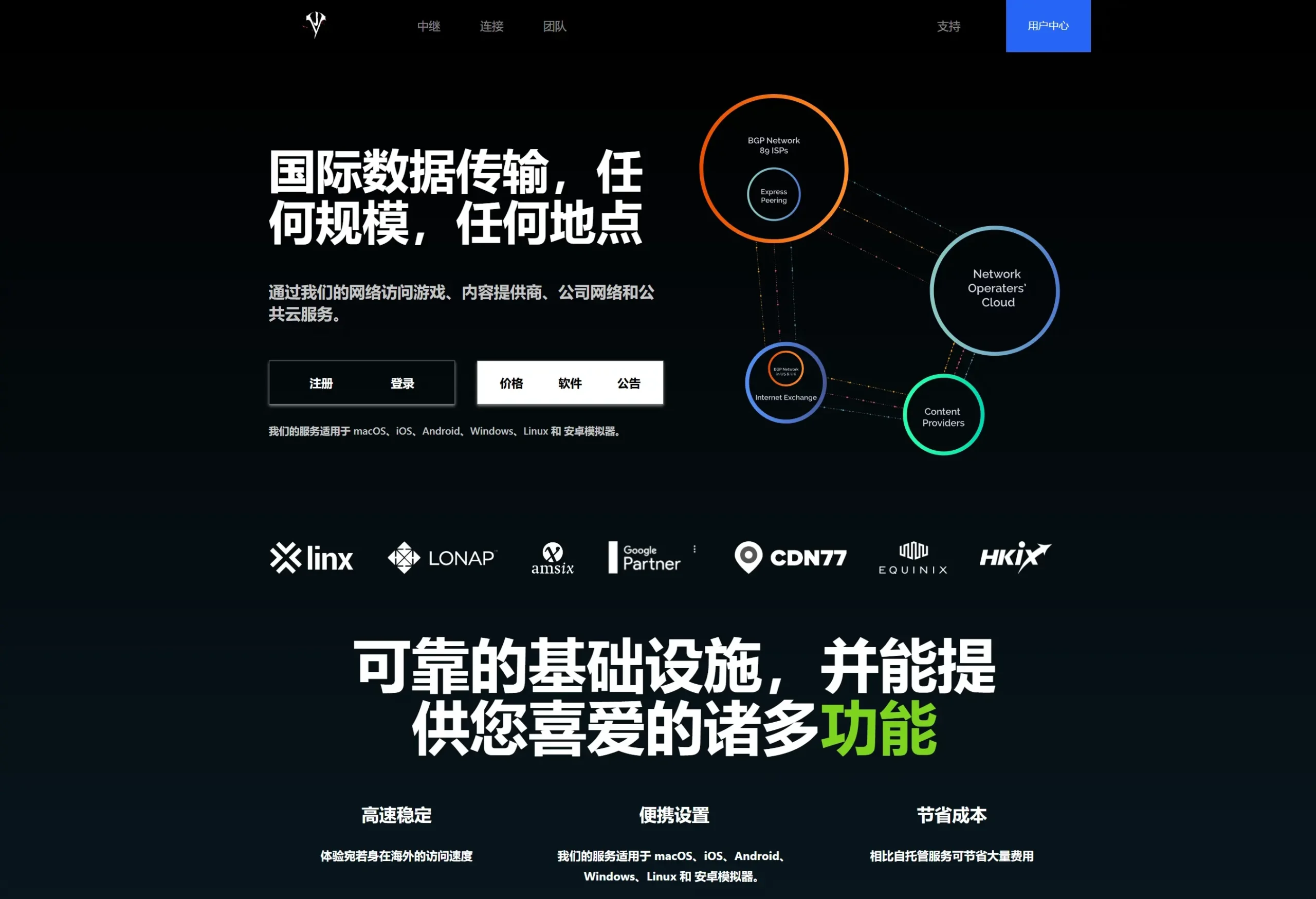 ayucloud 机场 VPN 官网截图