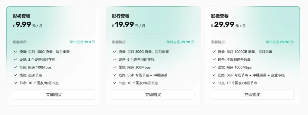 影速云机场订阅价格